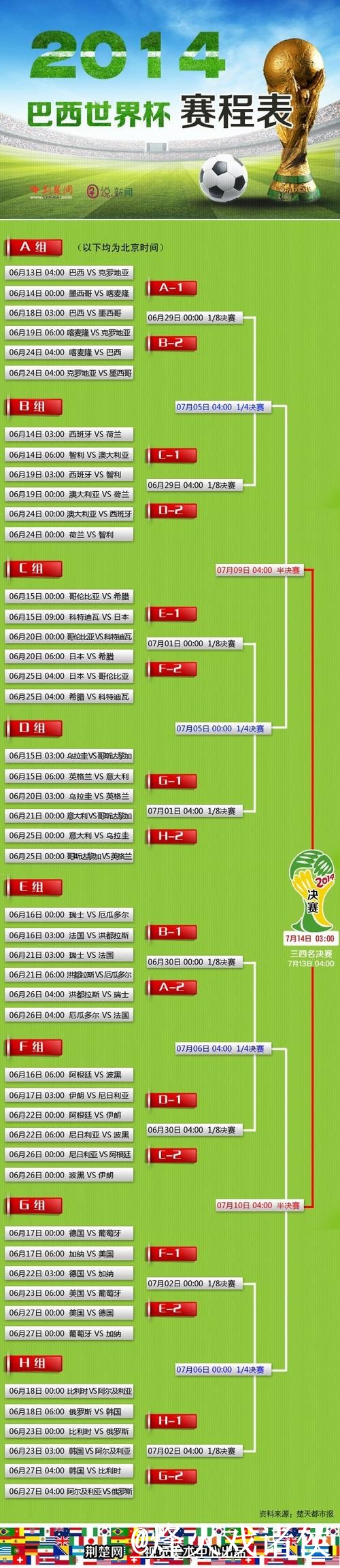 2026世界杯外围官方比赛解析与赛程详解